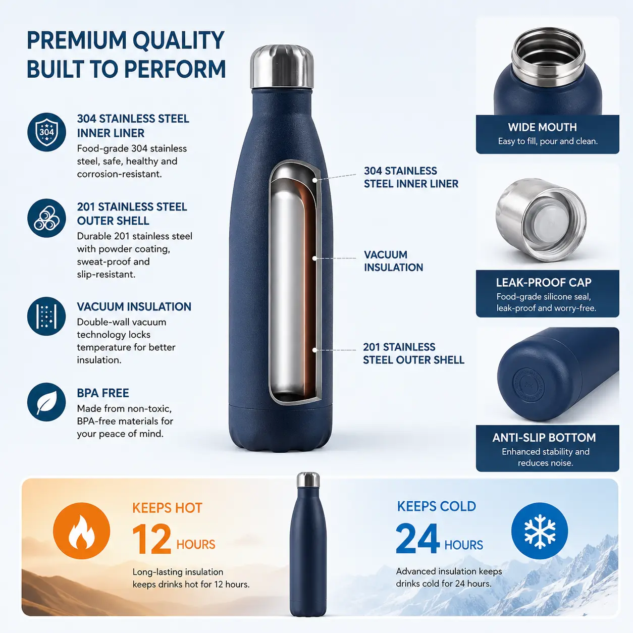 Custom Insulated Water Bottle Custom Insulated Water Bottle