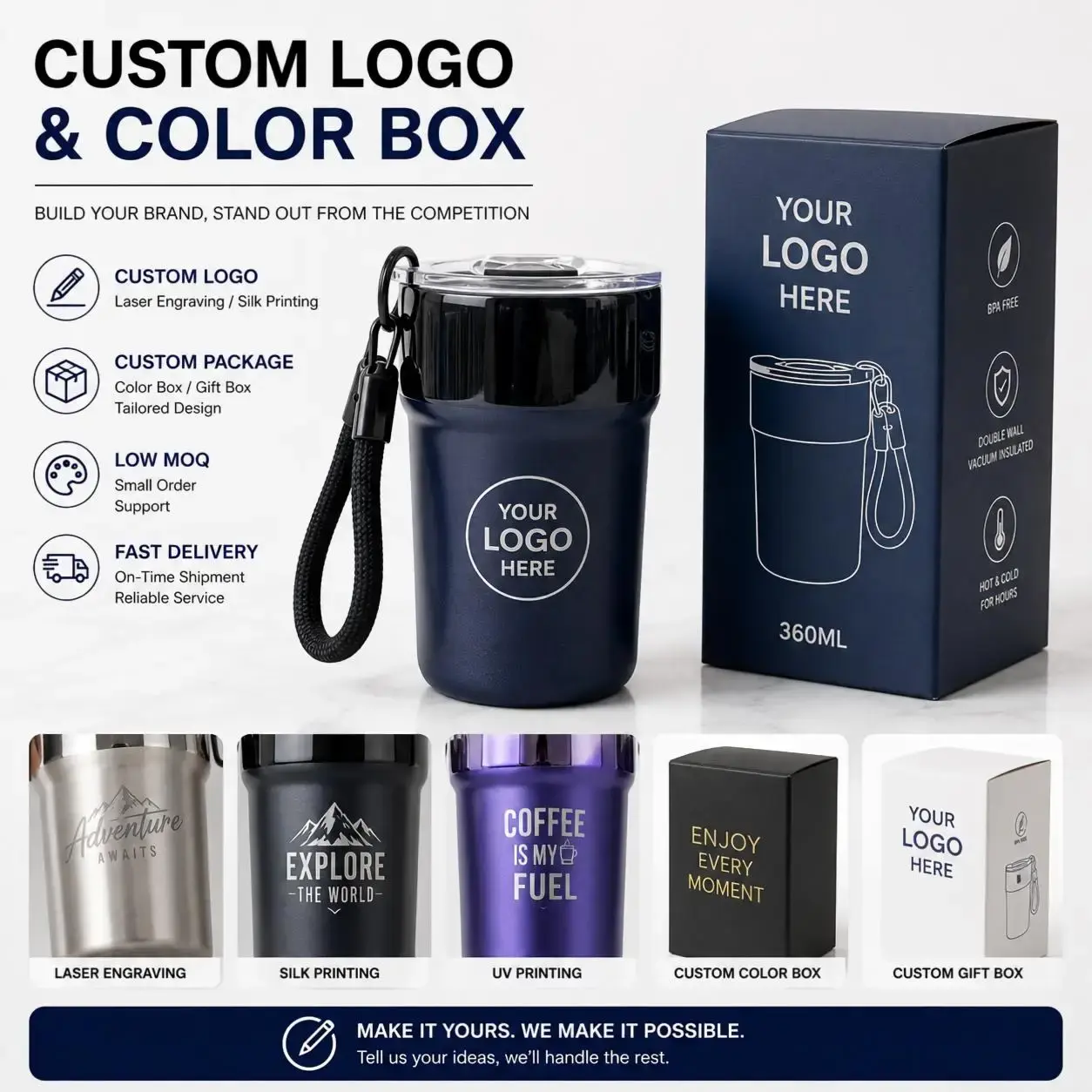 Insulated Coffee Mug Insulated Coffee Mug